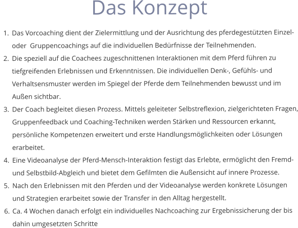 Das Konzept 	1.	Das Vorcoaching dient der Zielermittlung und der Ausrichtung des pferdegestützten Einzel- oder  Gruppencoachings auf die individuellen Bedürfnisse der Teilnehmenden.  	2.	Die speziell auf die Coachees zugeschnittenen Interaktionen mit dem Pferd führen zu tiefgreifenden Erlebnissen und Erkenntnissen. Die individuellen Denk-, Gefühls- und Verhaltsensmuster werden im Spiegel der Pferde dem Teilnehmenden bewusst und im Außen sichtbar.  	3.	Der Coach begleitet diesen Prozess. Mittels geleiteter Selbstreflexion, zielgerichteten Fragen, Gruppenfeedback und Coaching-Techniken werden Stärken und Ressourcen erkannt, persönliche Kompetenzen erweitert und erste Handlungsmöglichkeiten oder Lösungen erarbeitet. 	4.	Eine Videoanalyse der Pferd-Mensch-Interaktion festigt das Erlebte, ermöglicht den Fremd- und Selbstbild-Abgleich und bietet dem Gefilmten die Außensicht auf innere Prozesse.  	5.	Nach den Erlebnissen mit den Pferden und der Videoanalyse werden konkrete Lösungen und Strategien erarbeitet sowie der Transfer in den Alltag hergestellt. 	6.	Ca. 4 Wochen danach erfolgt ein individuelles Nachcoaching zur Ergebnissicherung der bis dahin umgesetzten Schritte